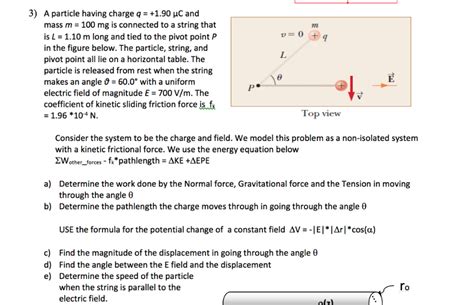 Solved A Particle Having Charge Q Hc And Mass M Chegg