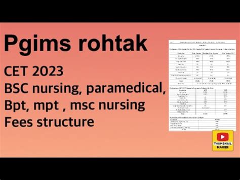 Pgims Rohtak CET 2023 Bsc Nursing Paramedical Bpt Mpt Fees