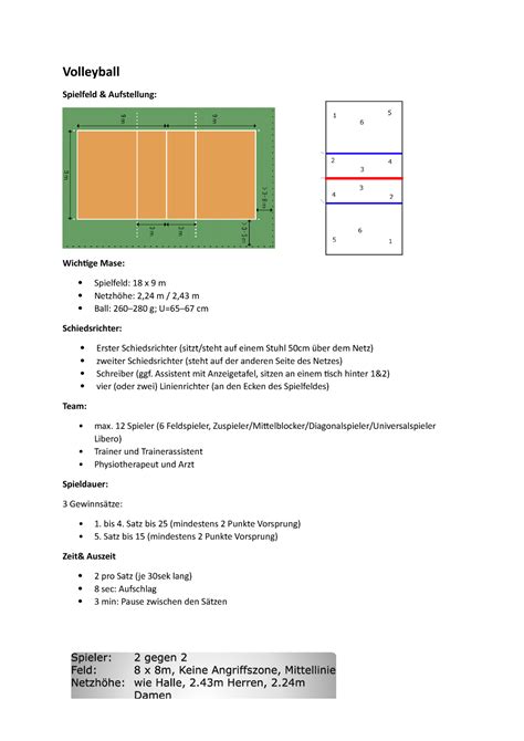 Volleyball Zusammenfassung Volleyball Spielfeld Aufstellung