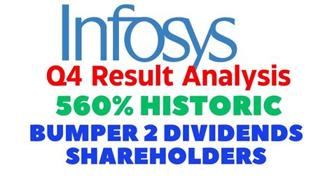 Infosys Q4 Result Analysis Jackpot Bumper Dividend Special Dividend