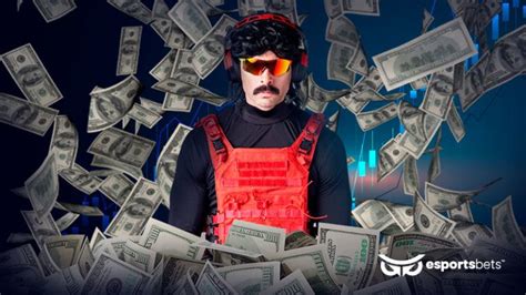 Dr Disrespect S Net Worth How Much Money Does He Make