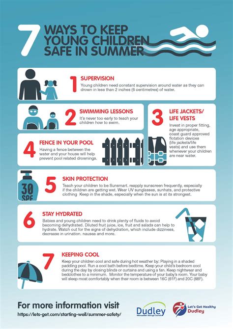 Summer Safety Lets Get