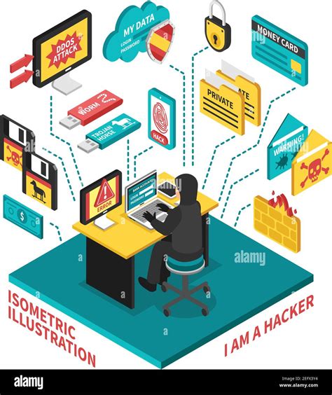 Hacker Behind Table With Laptop And Icons Set With Cyber Crimes On