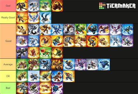 Skylanders Giants All Characters Tier List (Community Rankings) - TierMaker