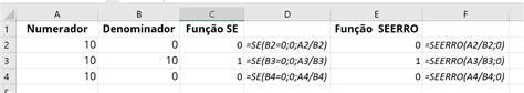 Tipos De Erro No Excel Quais S O E Como Corrigi Los