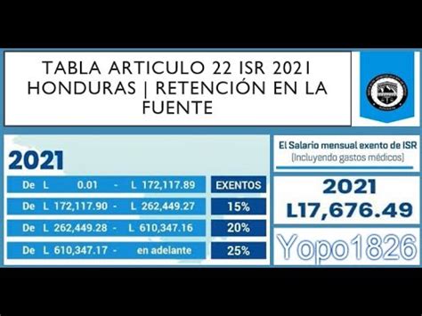 Nueva Tabla Articulo Ley Isr Honduras Retenci N En La Fuente