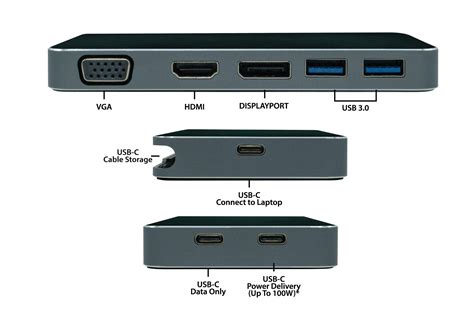 Mua Visiontek Vt Usb C Portable Dock Dual Display Usb