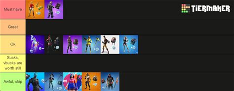 All Fortnite Starter Pack Skins! Tier List (Community Rankings) - TierMaker