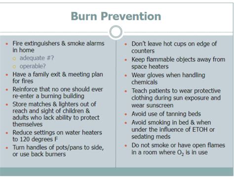 Critical Week 10 Burns Flashcards | Quizlet