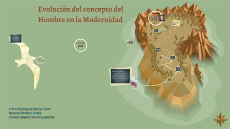 Evolucion Del Concepto Del Hombre En La Modernidad By Noemi Salazar