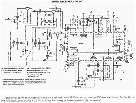 Fm Radio Schematic Diagram