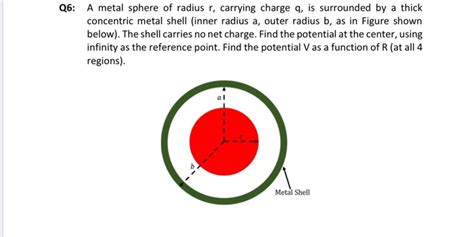 Solved Q A Metal Sphere Of Radius R Carrying Charge Q Is Chegg