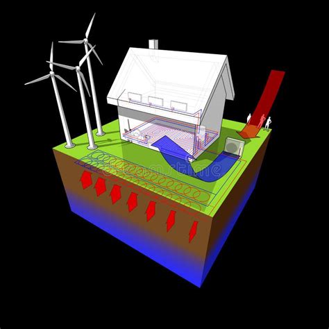 Diagramme D énergie Géothermique Illustration de Vecteur Illustration