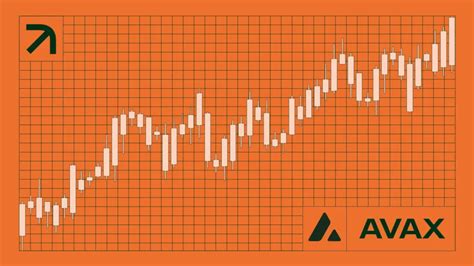 AVAX up 56% From November Low, Bull Phase Confirmation Next