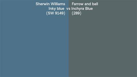 Sherwin Williams Inky Blue Sw 9149 Vs Farrow And Ball Inchyra Blue 289 Side By Side Comparison