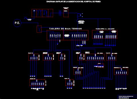 Diagrama Unifilar De Una Subestacion Electrica Diagrama Unif