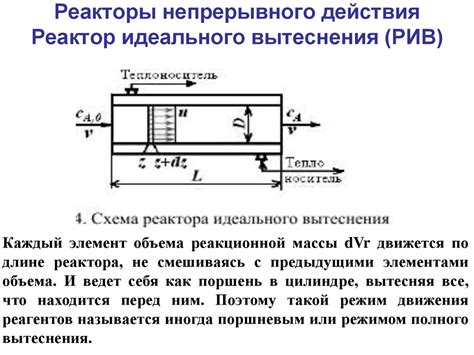 Химические реакторы - презентация онлайн