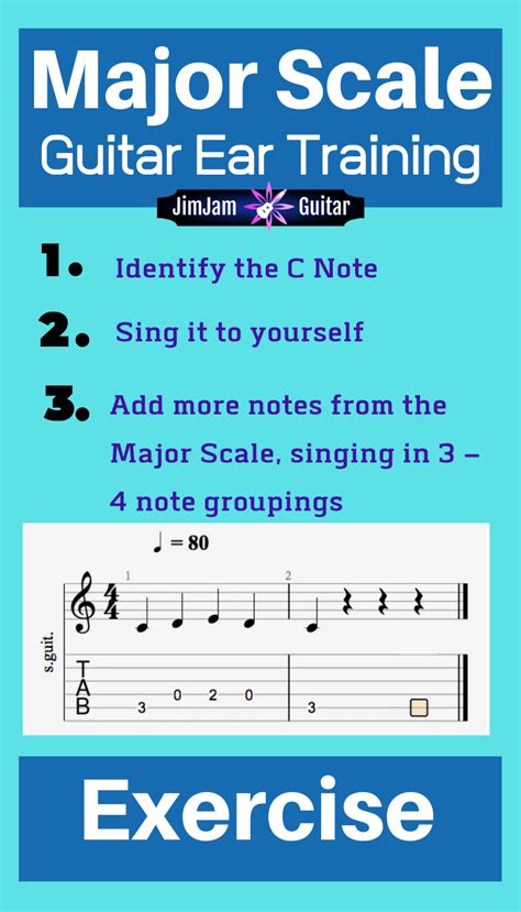 Ear Training Exercise For Guitar In 2020 Guitar Lessons For Beginners