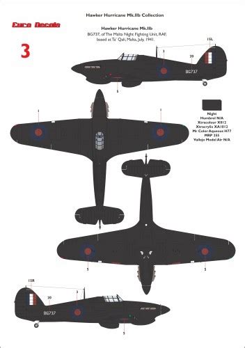 Euro Decals Hawker Hurricane Mk Iib Collection Scale