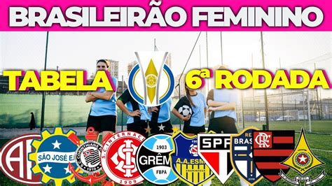 TABELA DO BRASILEIRÃO FEMININO 2022 PROXIMOS JOGOS BRASILEIRÃO