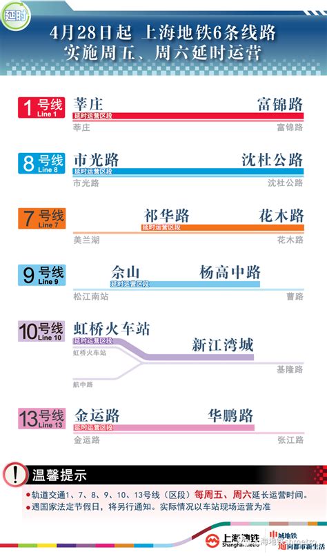 夜间出行更方便！4月28日起上海地铁6条线逢周五、周六延时运营 时间 末班车 线路