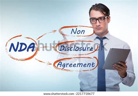 Businessman Non Disclosure Agreement Concept Stock Photo