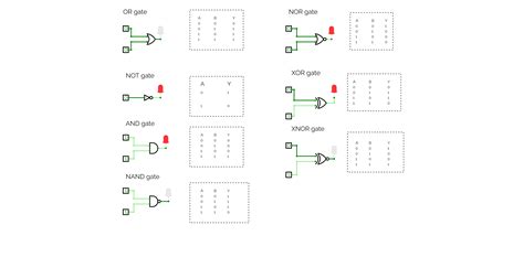 CircuitVerse Digital Circuit Simulator