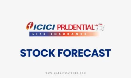 Tcs Share Price Target Long Term Forecast Analysis Mw