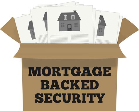 What Are Mortgage Backed Securities • 719 Lending