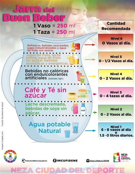 Jarra Del Agua Rompecabezas En L Nea