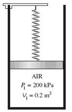 Solved A Frictionless Pistoncylinder Device Init Solutioninn