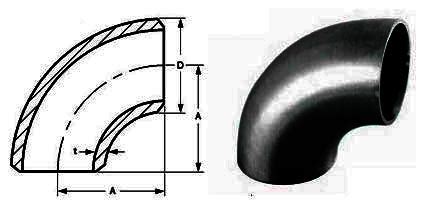 Astm A Wpb Elbow And Asme Sa Gr Wpb Degree Lr Sr Elbow