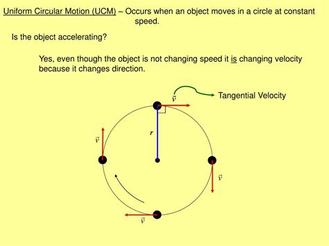 Ppt Uniform Circular Motion Ucm Occurs When An Object Moves In A