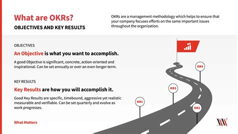 What Matters What Is An Okr Okr Meaning Definition And Examples What Matters