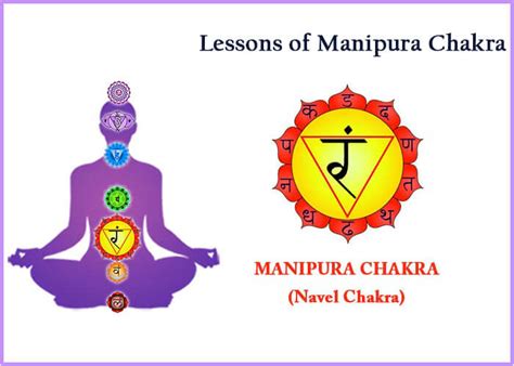 What Is Your Personal Power Lessons Of Manipura Chakra Spiritual