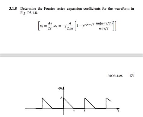 Solved Determine The Fourier Series Expansion Coefficients Chegg