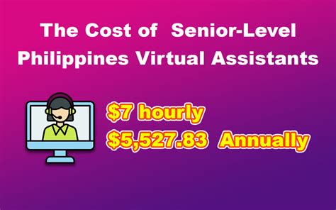 How Much Is A Virtual Assistant In The Philippines Portfolink