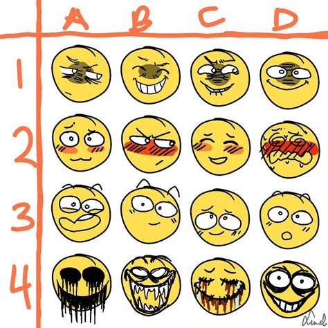 Expression Chart By Askoliverkirklandnow On Deviantart