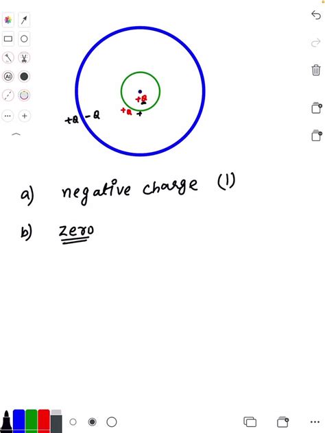 Solveda Solid Conducting Sphere Is Surrounded By A Thick Spherical