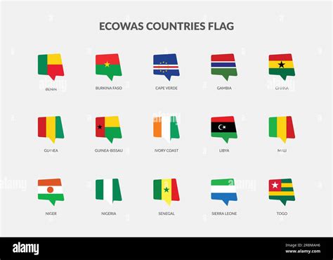 ECOWAS Countries flag Chat icons Set Stock Vector Image & Art - Alamy