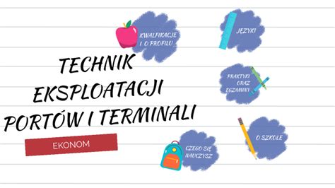 Technik eksploatacji portów i terminali by Wiktoria Spernoga on Prezi