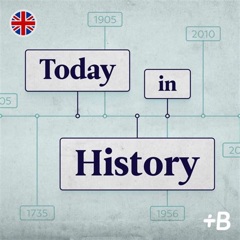 Today in History (Advanced)