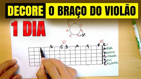 APRENDA AS NOTAS no braço do VIOLÃO em 1 DIA MÉTODO MAIS FÁCIL do