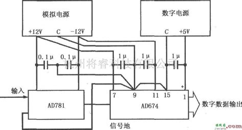 采样保持放大电路中的典型的数据采集系统基本接地和耦合电路ad781ad674 接线图网