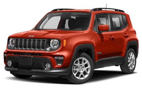 Jeep Renegade Prices, Reviews and New Model Information