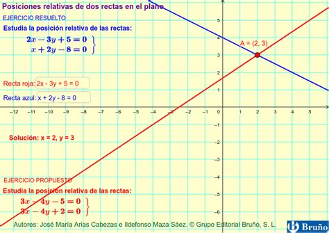 Posiciones Relativas De Dos Rectas En El Plano Ii Geogebra Hot Sex