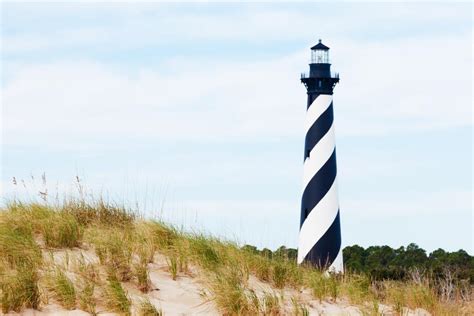 Featured Outer Banks Towns Hatteras Island KEES Vacations