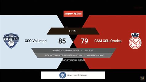 LNBM 2021 2022 CSO Voluntari CSM CSU Oradea PLAY OFF 2 GAME 3