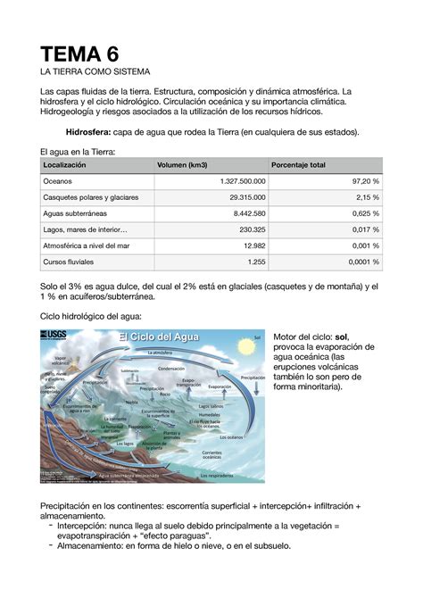 Geo Ccaa Tema Res Menes De Geolog A Para Ciencias Ambientales