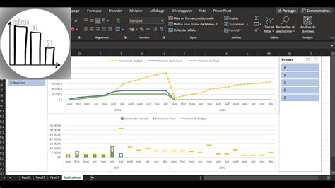 Comment réaliser une analyse financière graphique dans EXCEL d un